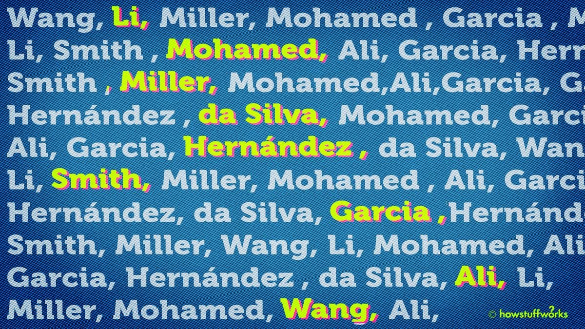 What Are the Most Common Last Names in the World?
