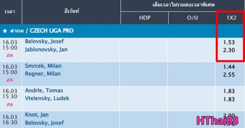 Happyluke Hthai88 cover image