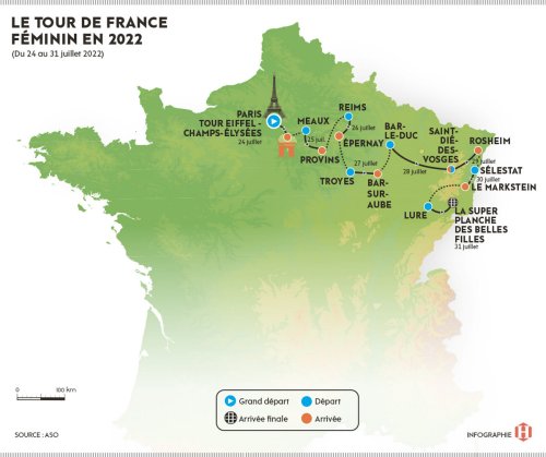 Cyclisme. C’est votre Tour, Mesdames !