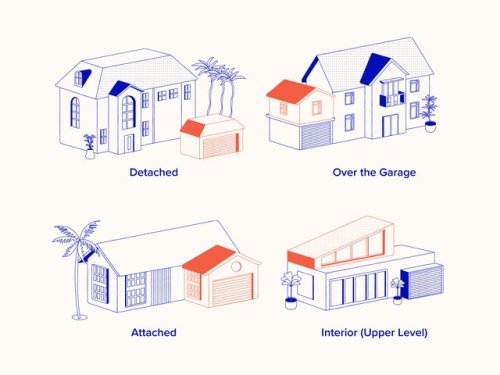 Experts Think ADUs Can Help Fix the Housing Crisis —Here's How
