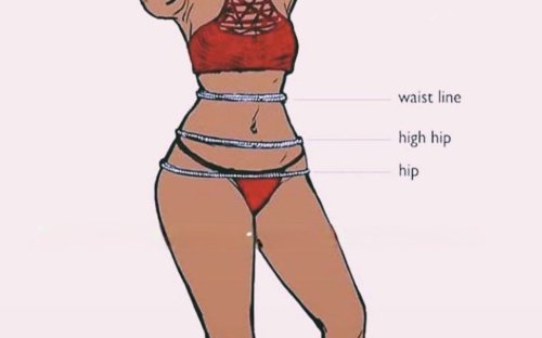 How To Use Waist Beads For Weight Loss
