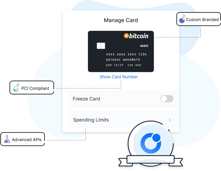 All Things Blockchain & Crypto