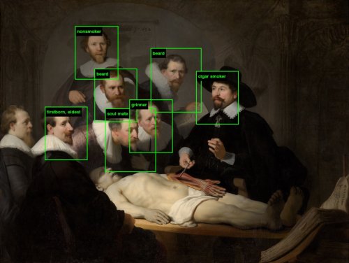Can AI Be Better at Art History Than Us?