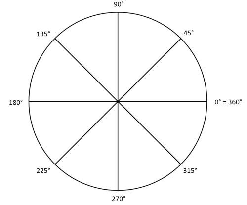 Math Fascination | @geoectomy | Flipboard