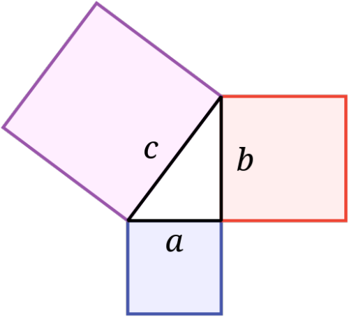 Mathematics | @lenridley | Flipboard