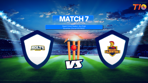 AB vs DG: Check our Fantasy Cricket Prediction, Tips, Playing Team Picks for Abu Dhabi T10 League 2024, Match 7 on November 22nd