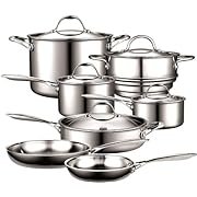 Pots and Pans for Induction Cooking