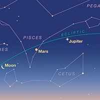 Rare opportunity to see 5 planets in the sky at once with the naked eye
