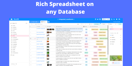product hunt alternatives product hunt alternatives