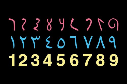 Digital revolution: the evolution of Hindu-Arabic numerals