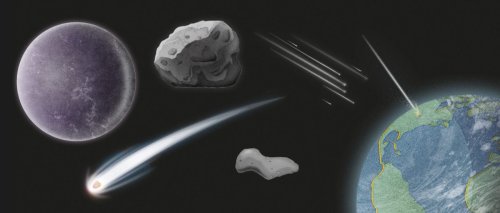 Meteor, asteroid and comet: What’s the difference?
