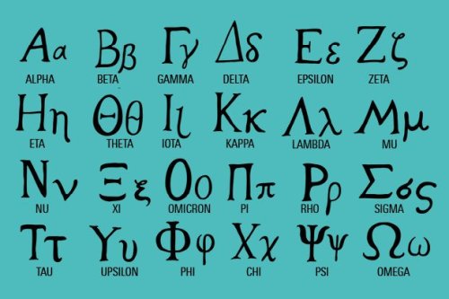 The ancient Greek alphabet: when was it invented, how many letters are there and how do you pronounce them?