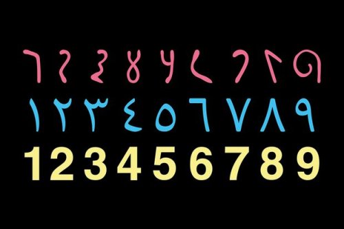 Digital revolution: the evolution of Hindu-Arabic numerals