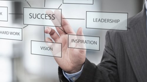 Top 10 Skills Every Great Leader Needs to Succeed