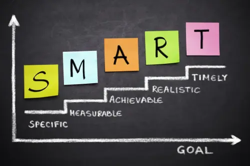 If You Don’t Believe in Setting Goals, It’s Because You Don’t Know How to Do It