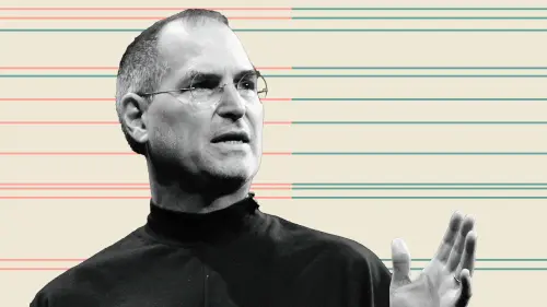 Steve Jobs Asked Himself This 1 Question Every Morning. New Psychology Research Says You Should Too