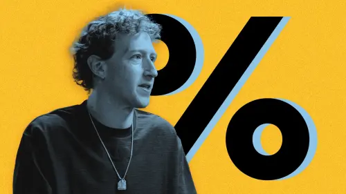 Mark Zuckerberg Is the Latest Super Achiever to Say He Swears By the 80 Percent Rule