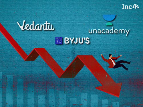 BYJU’S, Unacademy & Vedantu: Can India’s Edtech Giants Solve Profit ...