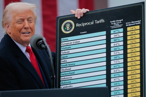 Trump admin refunds $81B in tariffs after his key trade policy was struck down by Supreme Court