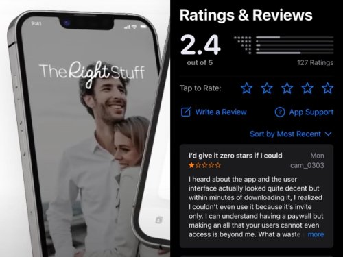 The Right Stuff users claim they were contacted by FBI after using the conservative dating app