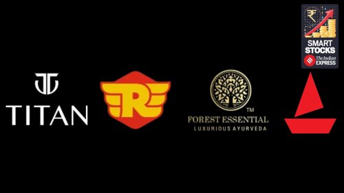 India’s global brand moment? Titan, Royal Enfield, boAt are betting big on the world stage