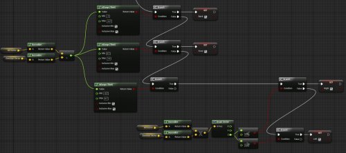 Building a hit reaction system in unreal engine - IndieWatch