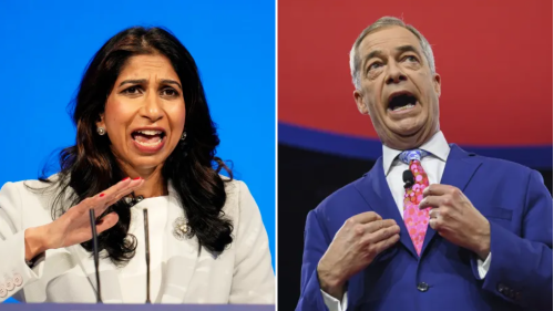 Farage and Braverman appearing at European summit of ultra conservatives