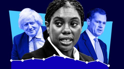 'It's a sh*tshow': Why Tories now fear extinction within two years