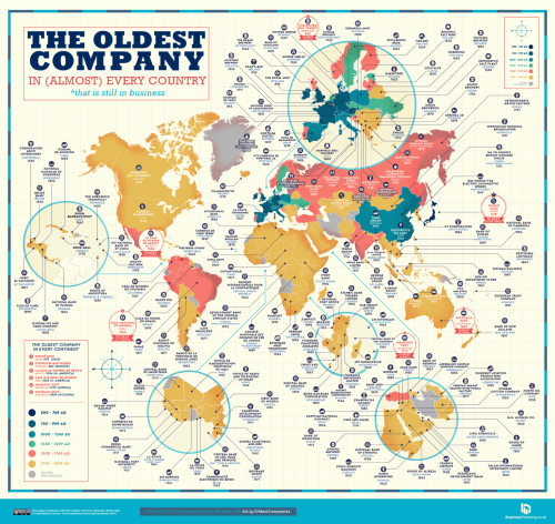 Este mapa mostra as empresas mais antigas que continuam operando em cada país