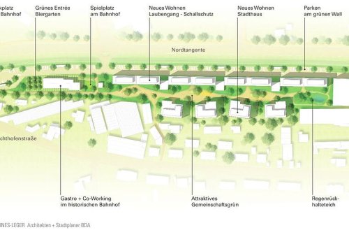 Immobilienunternehmer Rosentritt hat neue Pläne für den Etwashäuser Bahnhof