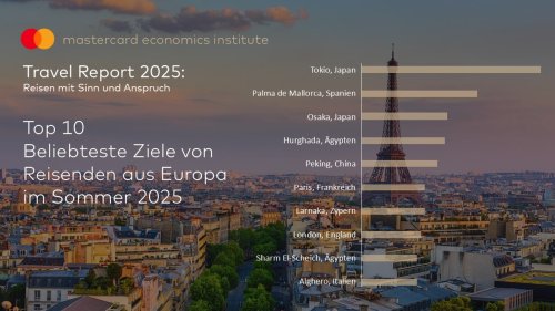 Travel Report 2025 enthüllt: SO reisen wir 2025 – Erlebnis schlägt pure Erholung!