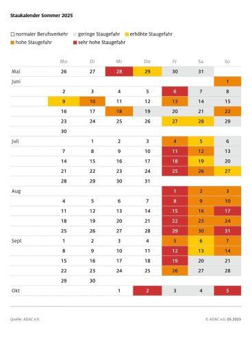Ferien-Falle oder Urlaubs-Jackpot? So planen Sie 2025 clever und umfahren den Stau-Albtraum!