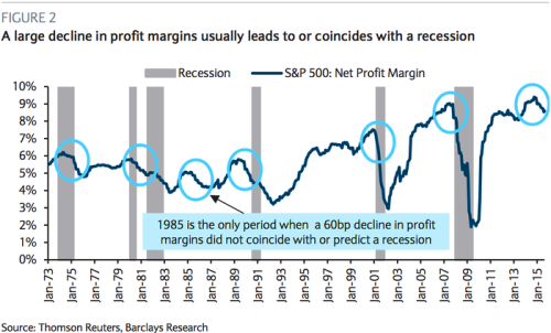 Warren Buffett and Jeremy Grantham have been warning us about this moment for years
