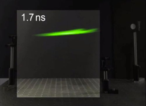 Scientists Have Caught A Laser Beam In Flight On Video For The First Time