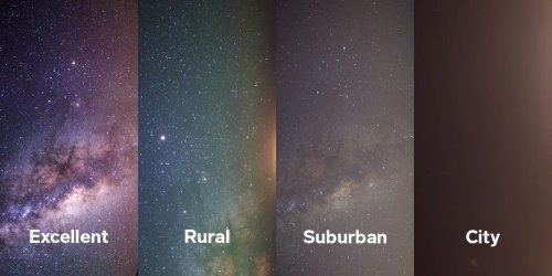 This graphic shows how many more stars you can see under truly dark skies vs. city, suburban, and rural areas
