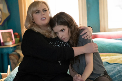 Rebel Wilson said Universal Pictures wanted to get rid of the original 'Pitch Perfect' cast for third film because they were 'too old'
