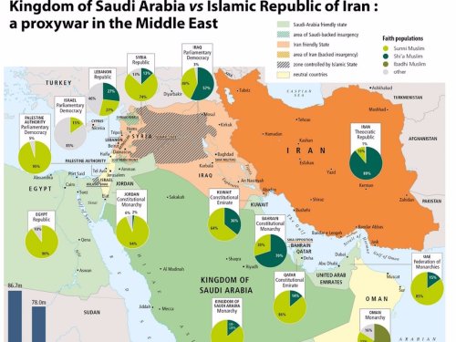 This map shows the brewing proxy war between Iran and Saudi Arabia