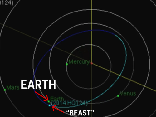 An Enormous Asteroid Is Passing By Earth Today And NASA Just Found Out About It