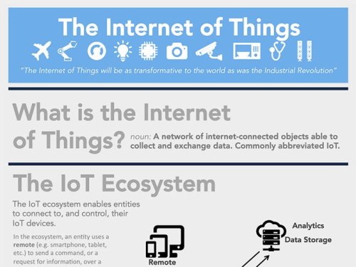 Here's how the Internet of Things will explode by 2020