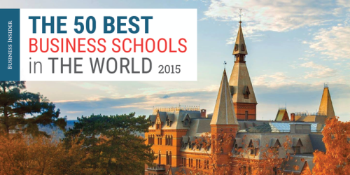 The 50 best business schools in the world