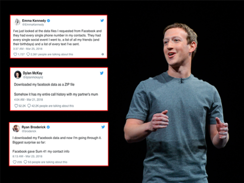 People are downloading their Facebook data and posting it to Twitter, and the results will terrify you
