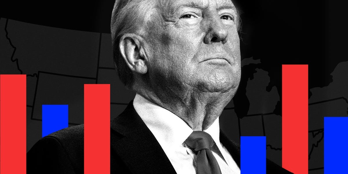 Latino men, younger voters, the economy: 5 stats that help explain Trump's victory