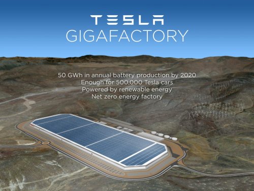 Tesla's CTO Wants To Take Batteries To A New Dimension