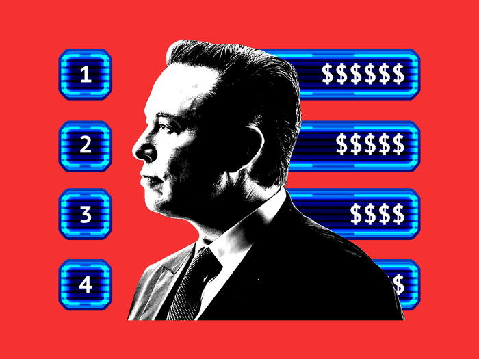 Elon Musk's leaderboard of government spending reveals his marketing savvy