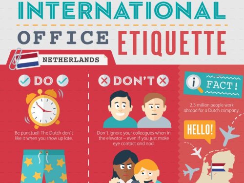 The most important etiquette rules to know when traveling for business to 10 countries around the world