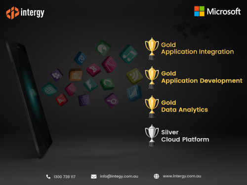 Microsoft Competency in Gold Data Analytics