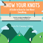 Meanderthals | Tie Your Things with Perfect Knots