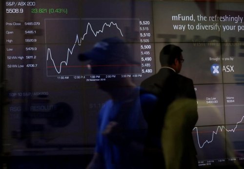 The morning catch up: ASX set to take a hit as S&P500 finishes down for fifth straight session