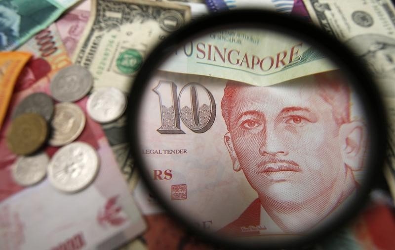 Why is SGD so strong? Breaking down the “Swissification” of Singapore dollar