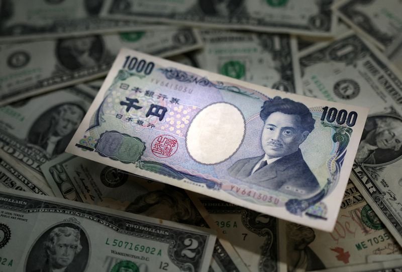 Morning Bid: Yen’s wild ride has markets nervous